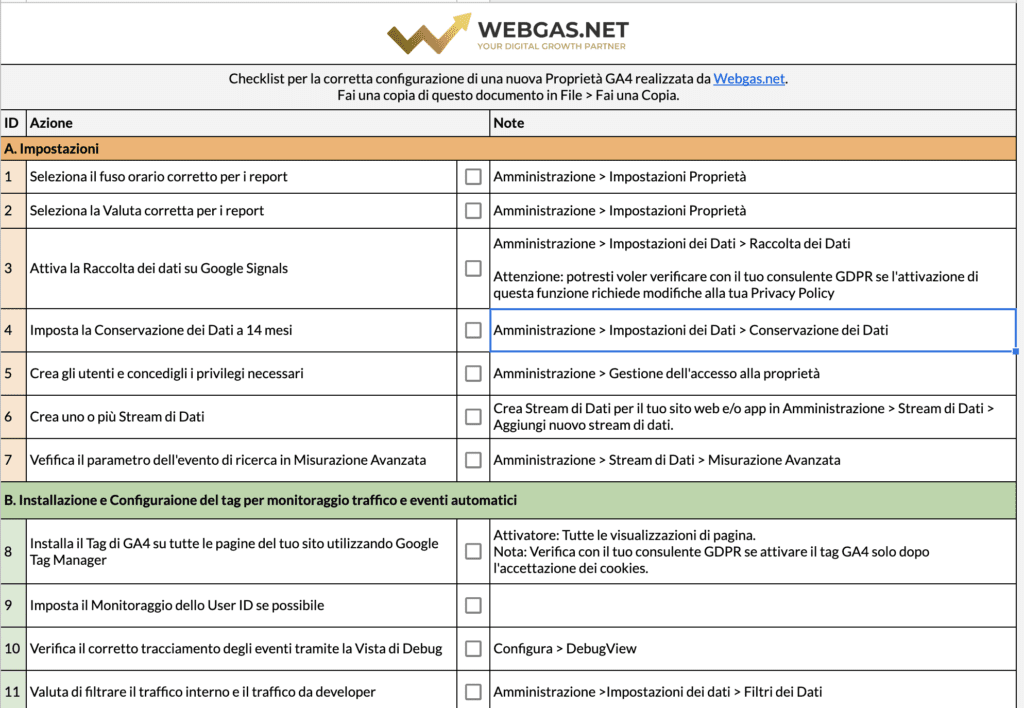 checklist configurazione GA4